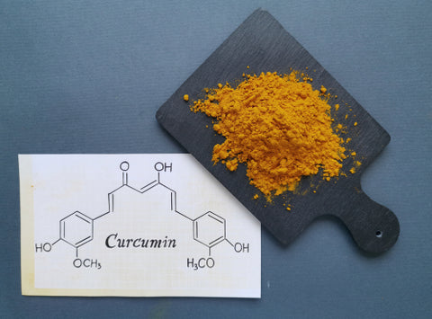 Curcumin found in Turmeric